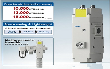 SMC выпускает предохранительный выпускной клапан серии VPX400: повышение безопасности и эффективности машины